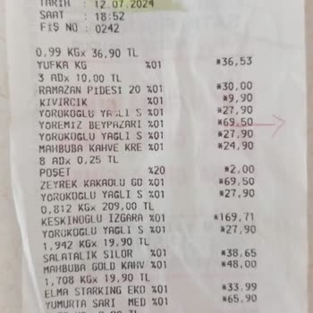 Gimsa Küflü Gıda, Denetimsizlik