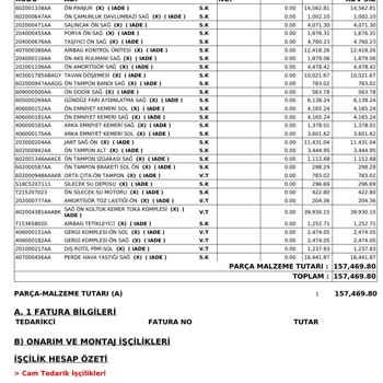 Chery Tiggo 7 Parça Sorunu