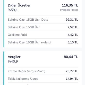 TT Yasal Vergi Sınırının Üzerinde Vergi Kesiyor