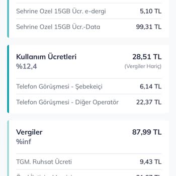 TT Yasal Vergi Sınırının Üzerinde Vergi Kesiyor