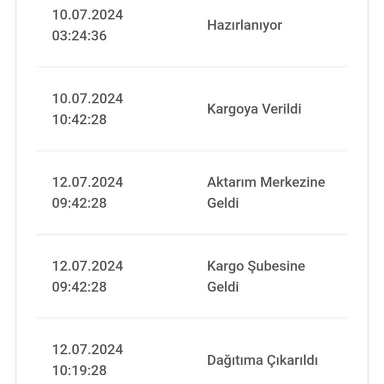 Bir Günde Kargo Teslimatın Gelmemesi Yüzünden Şikayetçiyim