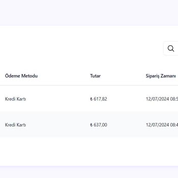 Hizliceviri.com Parayı Aldıktan Sonra Ortadan Kayboldu