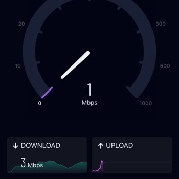 TÜRKSAT İnternet Hızım Çok Kötü