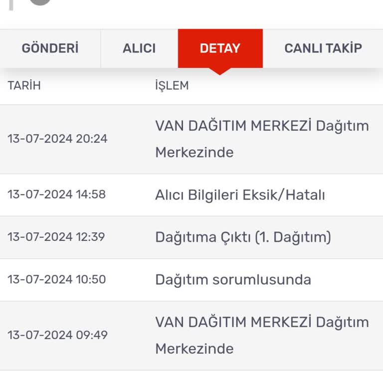 KARGOMsende Kargom Teslim Edilmedi