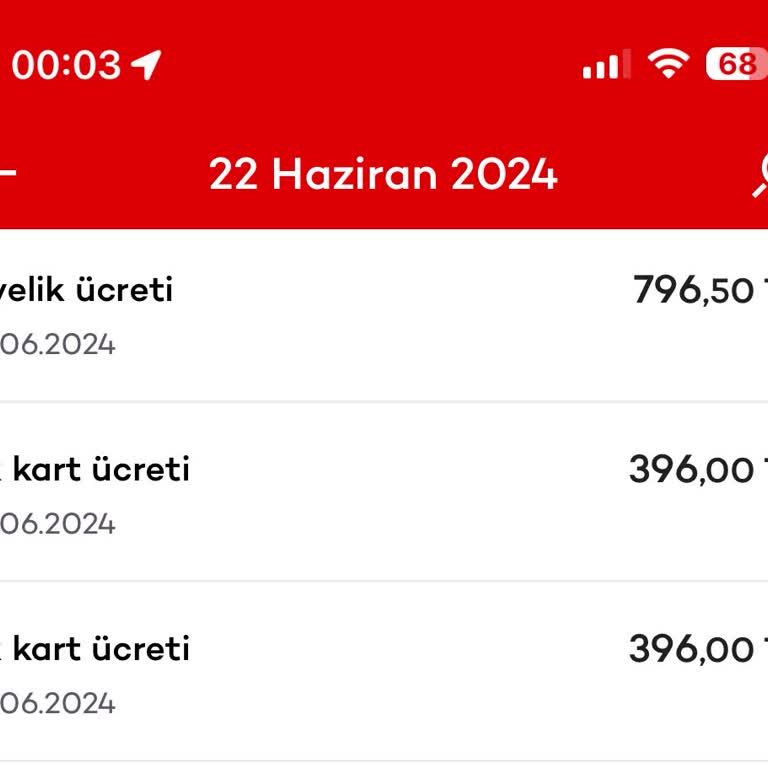 Akbank Maaş Müşterisi Kredi Kartı Aidatı