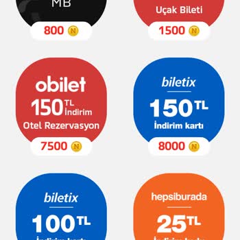 Nescafe Ne’app Uygulamasında Orantısız Puan Sistemi