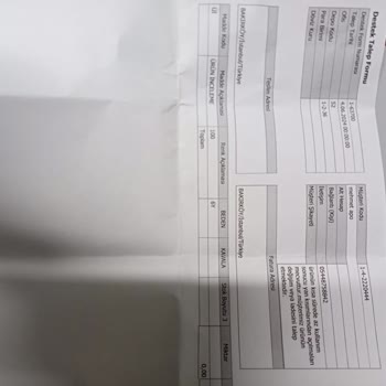 Edirne Sneaks Up Mağazasından Aldığım Ürün Kalitesiz Çıktı