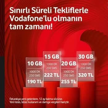 Vodafone Haksız Kazanç Ve Cayma Bedeli.