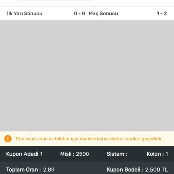 İddaa Kuponum Geçersiz Sayıldı!