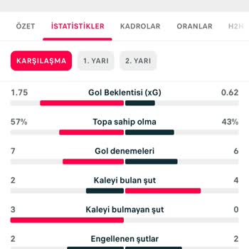 İddaa Kuponum Geçersiz Sayıldı!