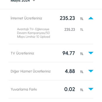 Taahhüde Rağmen Superonline Zammı