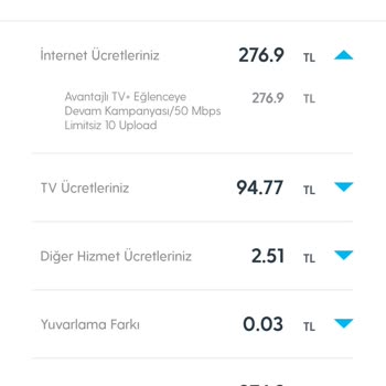 Taahhüde Rağmen Superonline Zammı