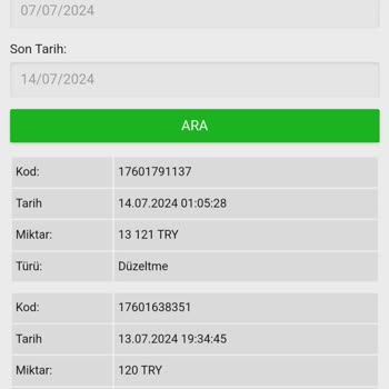Spinco'da Yanlış Hesaplama Sonucu Kaybedilen Kazanç