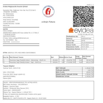 Evidea Para İademi Yapmadı