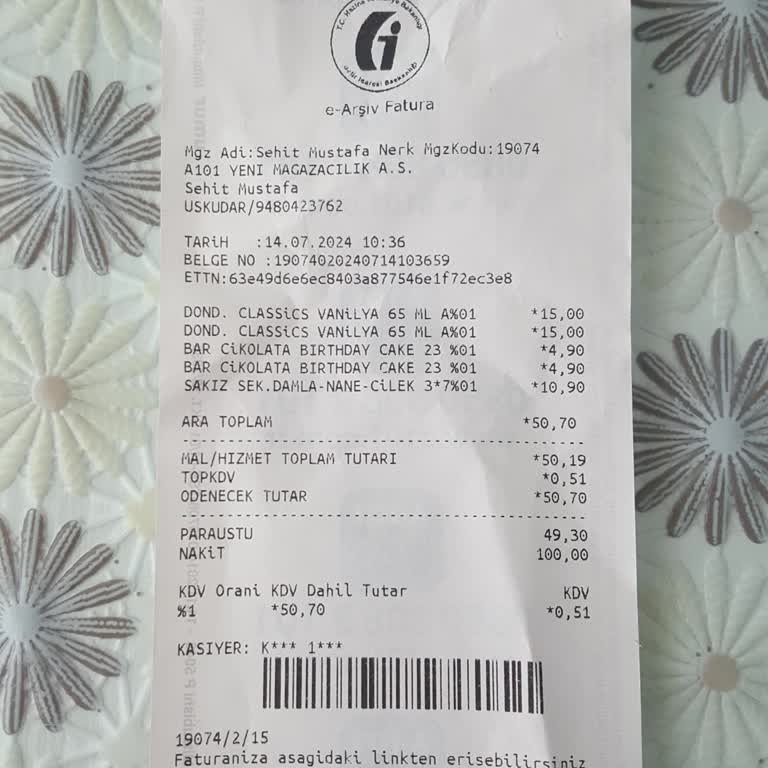 A101 Çalışanları Müşterilerin Arkasından Konuşup Alay Ediyorlar!