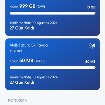 Turkcell Kullanılmadığı Halde Yurt Dışı Ücreti Kesti