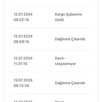 Bir Günde Kargo Yalan Dolan İş Yapıyor