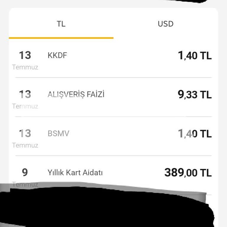 VakıfBank Kart Aidatı İadesi