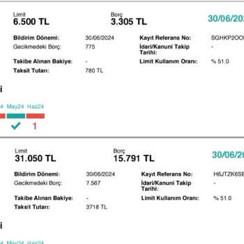 QNB Finansbank Findeks Risk Raporunu Hatalı Bildiriyor