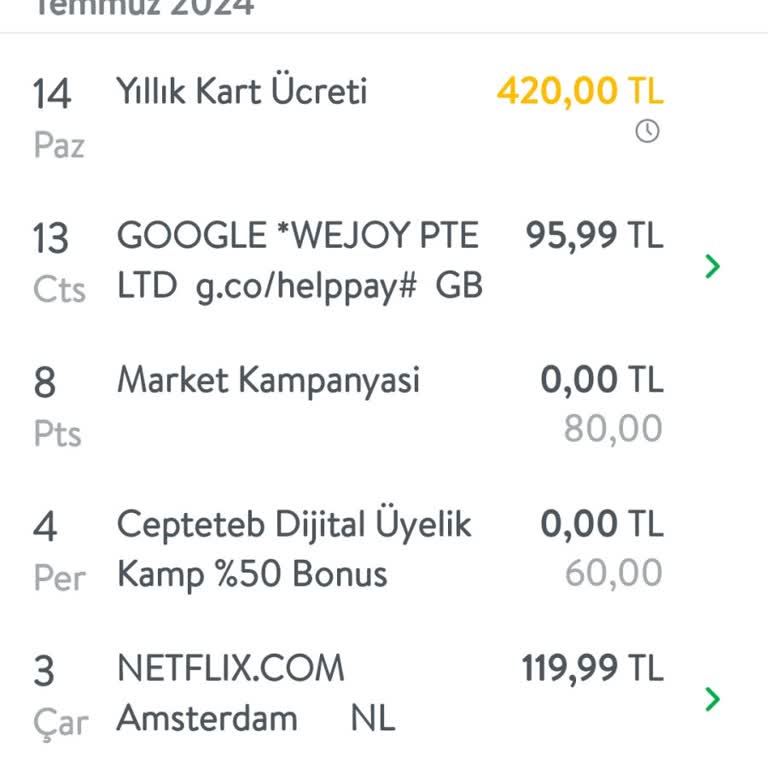 TEB Yıllık Aidat Adı Altında Haksız Kazanç