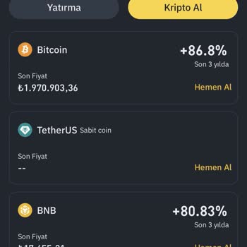 Binance'a Gönderdiğim Para Hesabıma Geçmedi