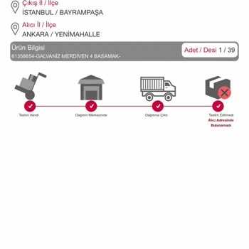 Horoz Lojistik Ürün Teslimi Yapmıyor.!