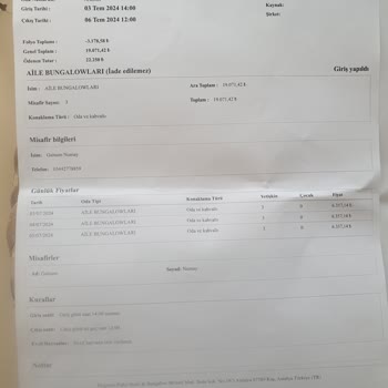 Kültür ve Turizm Bakanlığı Doğanın Ruhu Otel Kas Antalya ;Ayıplı Hizmet, Sosyal Medya Hesapları