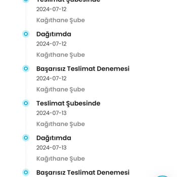 Kargoist Güya Evde Yokmuşum
