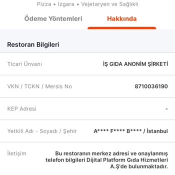 Migros Yemek Dört Defa İptal Edilen Sipariş