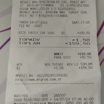 Şok Marketler Market Fiyat Farkları