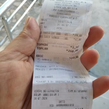 Şok Marketler Market Fiyat Farkları