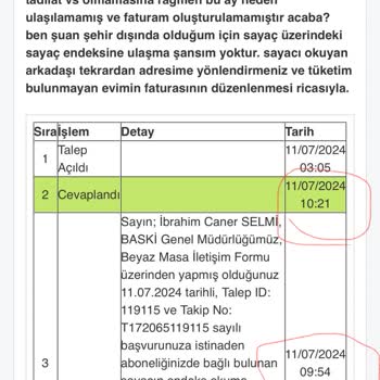 Balıkesir Büyükşehir Belediyesi Balsu Kendiyle Çelişiyor