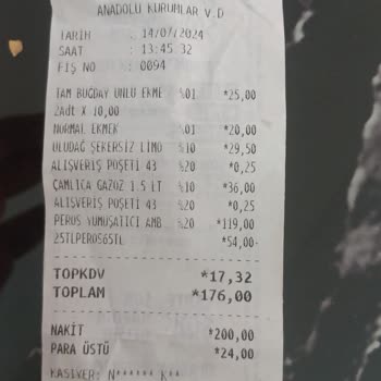 Şok Market Şikayet Ekmek Te Yabancı Madde