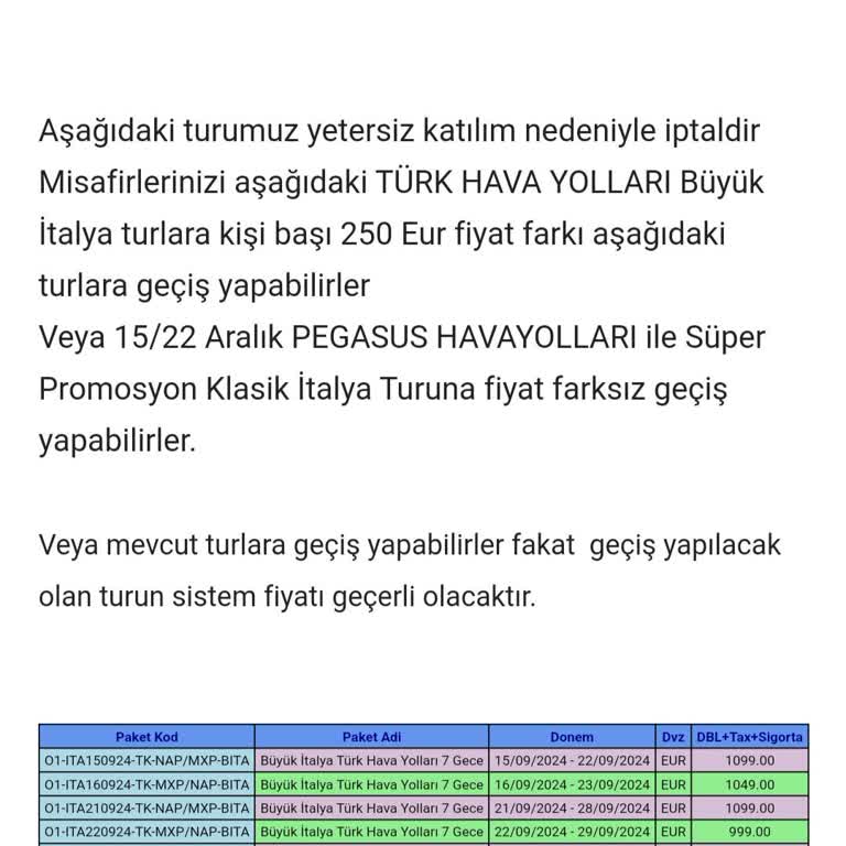 Prontotour Pronto İptal Mağduriyeti. Alınan Vize Tarihi Dışında Ek Ücretli Tur
