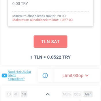 Bitexen Borsasında Satış İşlemi Yapılamıyor
