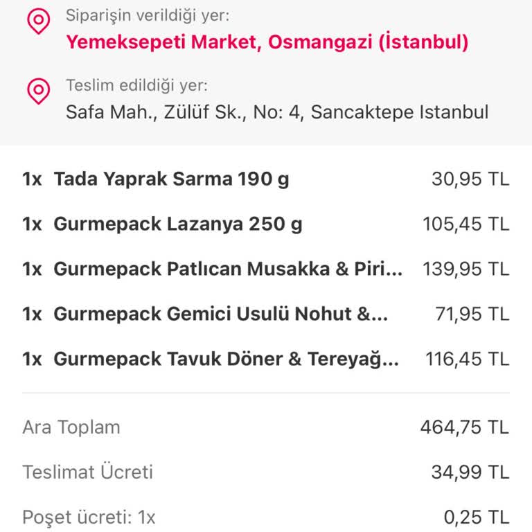 Yemeksepeti Market Yemek Sepeti Market Yanlış Ürün Gönderdi