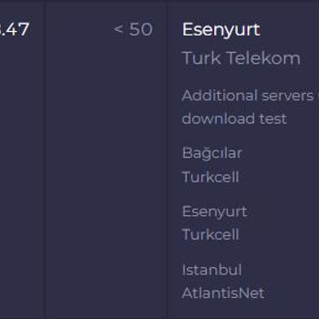 Superonline Hız Problemi Ve Firmanın Buna Kayıtsız Kalması!