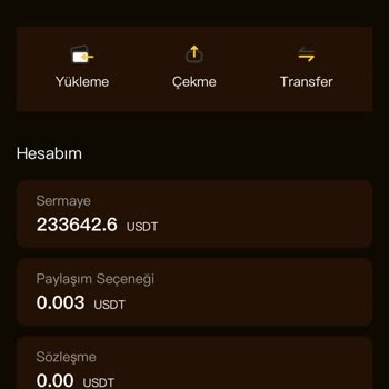 M. Kwealth. Vip Kripto Para Yanıltmacası