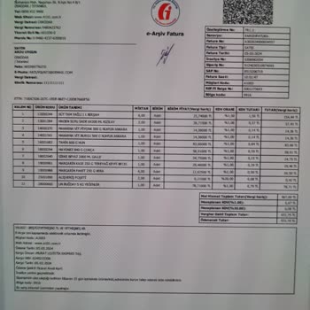 Birşah Süt Hepsi Bozuk