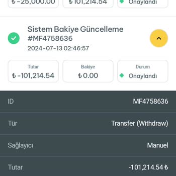 Betine Kazançları Kesiyor Betine Şikayet