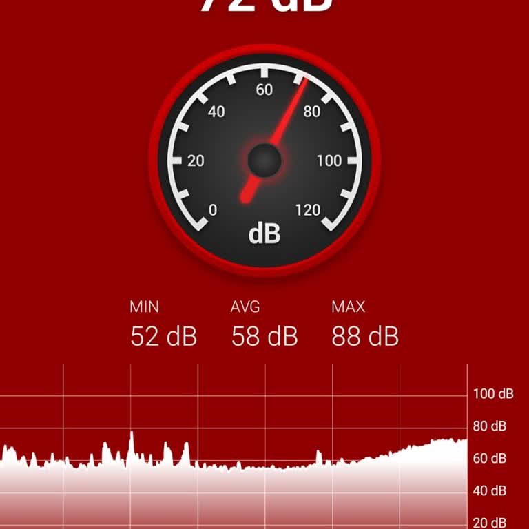 Marmaray Elektrik Motorlarının Gürültülü Çalışması.
