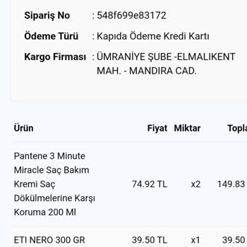 Showmar Market Fiyatlarda Büyük İhmal