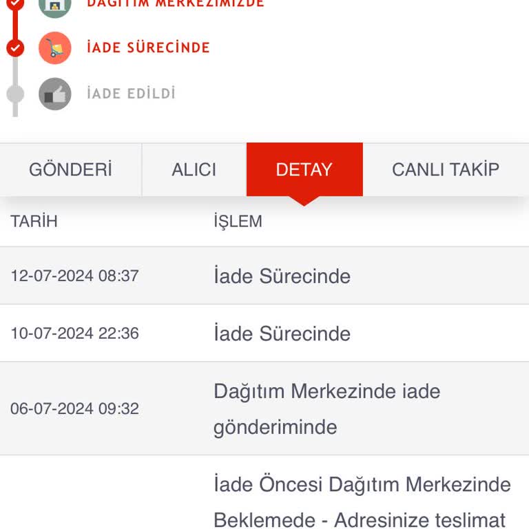 Sipariş Teslim Edilmedi Kargom Sende