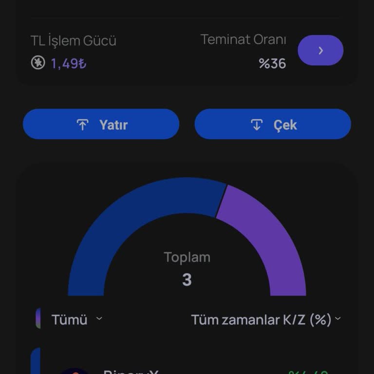 ortakapp.com Ortak 1000 TL