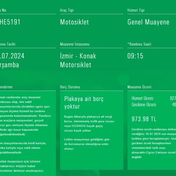 Tüvtürk Günlük Gecikme Zammı
