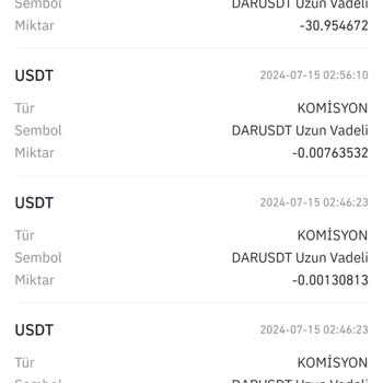Binance Yüksek Fonlama Ücreti