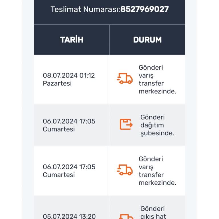 PTT Kargo Gelmeyen Kargo Paketi