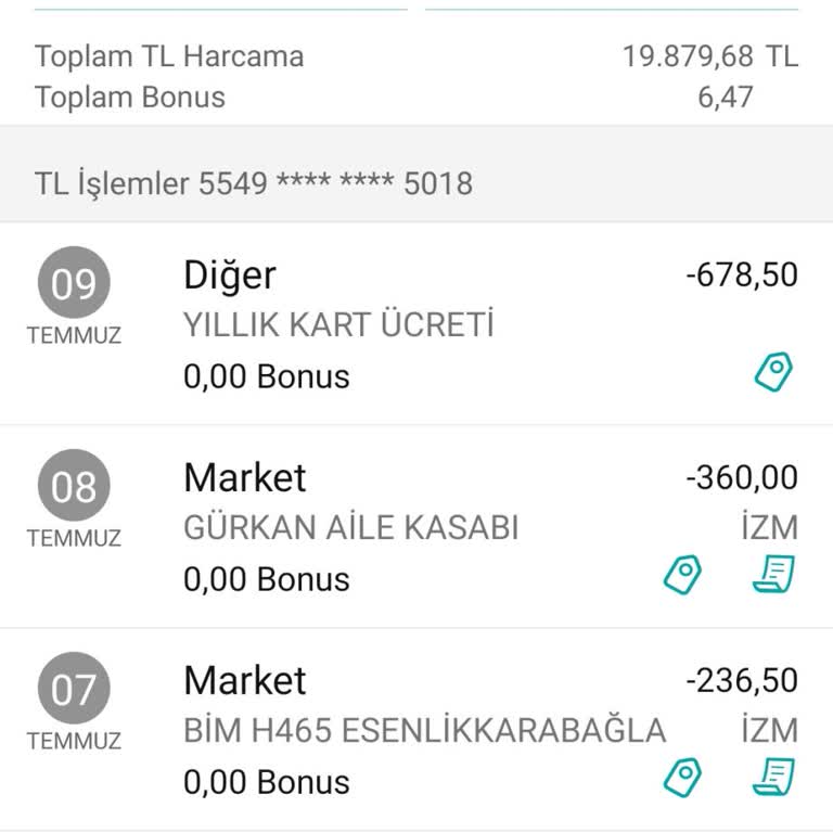 Garanti BBVA Kredi Kartı Aidatı