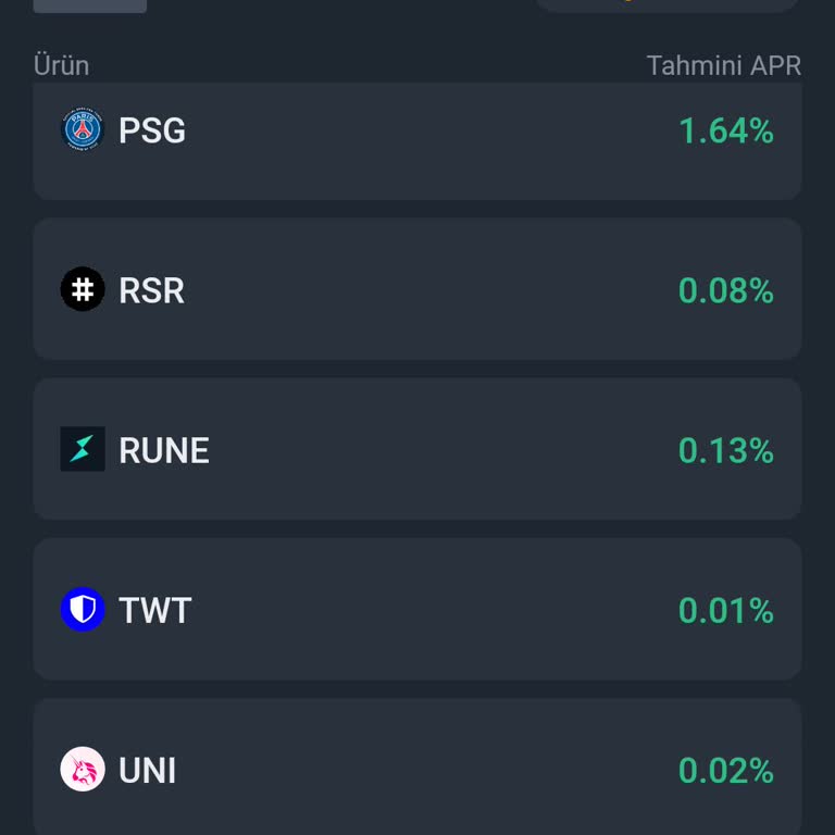 Binance TR Koinlerim Çalınmış Yardım