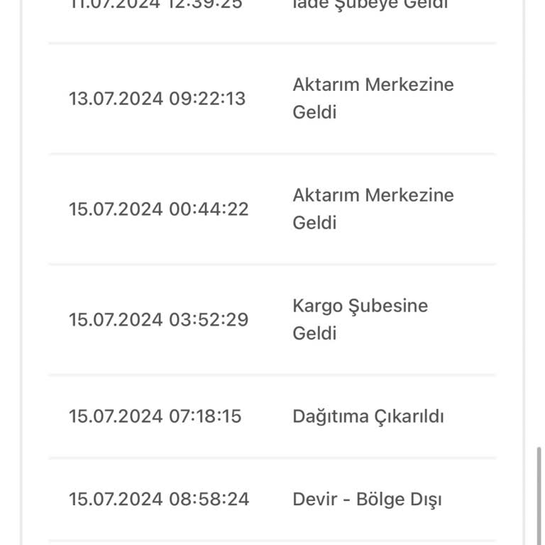 Bir Günde Kargo Demişler 10 Günde Getiremiyor